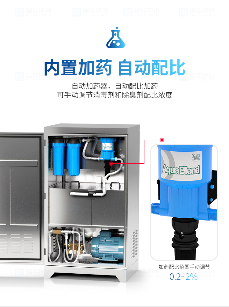 Industrial high-pressure spray deodorization equipment Garbage station deodorization disinfection and sterilization dust fall spray machine Ruijiake customized manufacturer