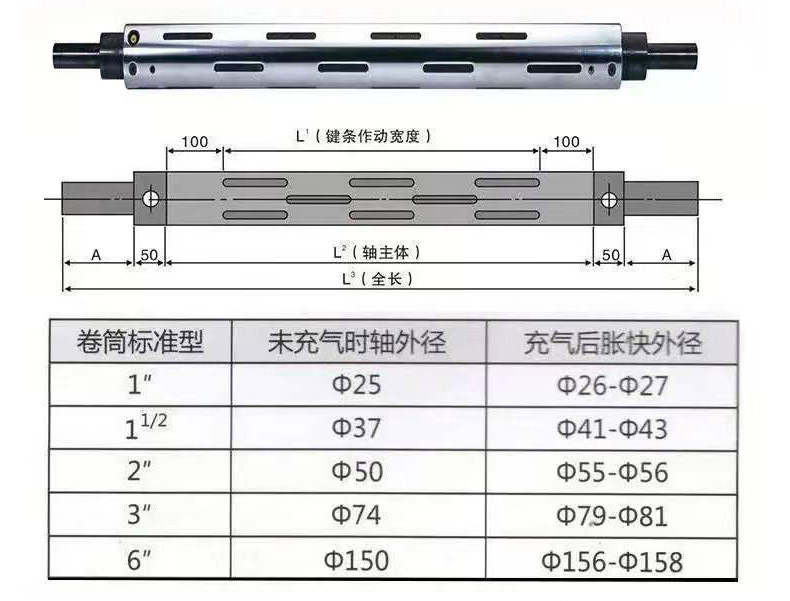 Manufacturer's direct selling Flat noodles type pressure shaft gas expansion shaft gas expansion shaft Kaiming machine non-standard can be customized