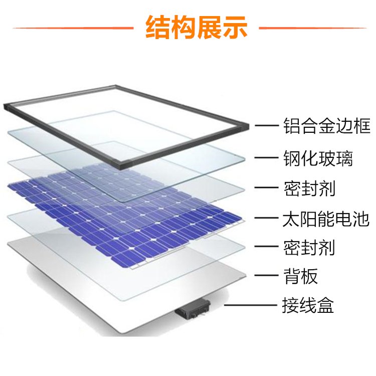 Single crystal solar panel modules, solar panels, industrial and commercial buildings, self operated power plants, distributed photovoltaic power generation panels