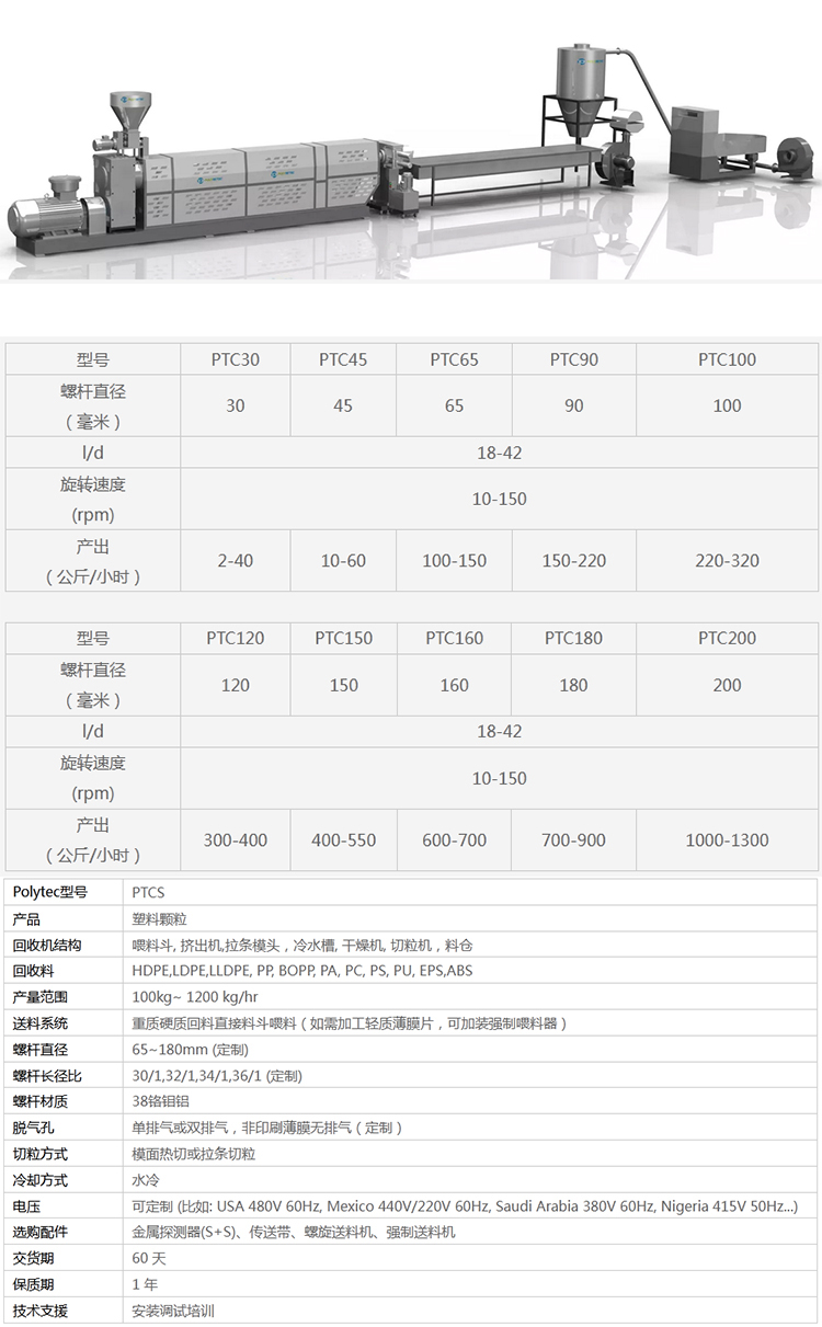 ABS strong plastic crusher, injection molding crushing, multifunctional industrial beater, small crusher, granulator