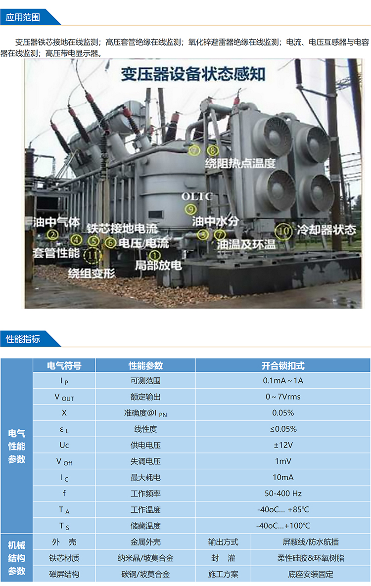 BNW - outdoor high-precision milliampere level closed-loop through core transformer core grounding sensor current transformer