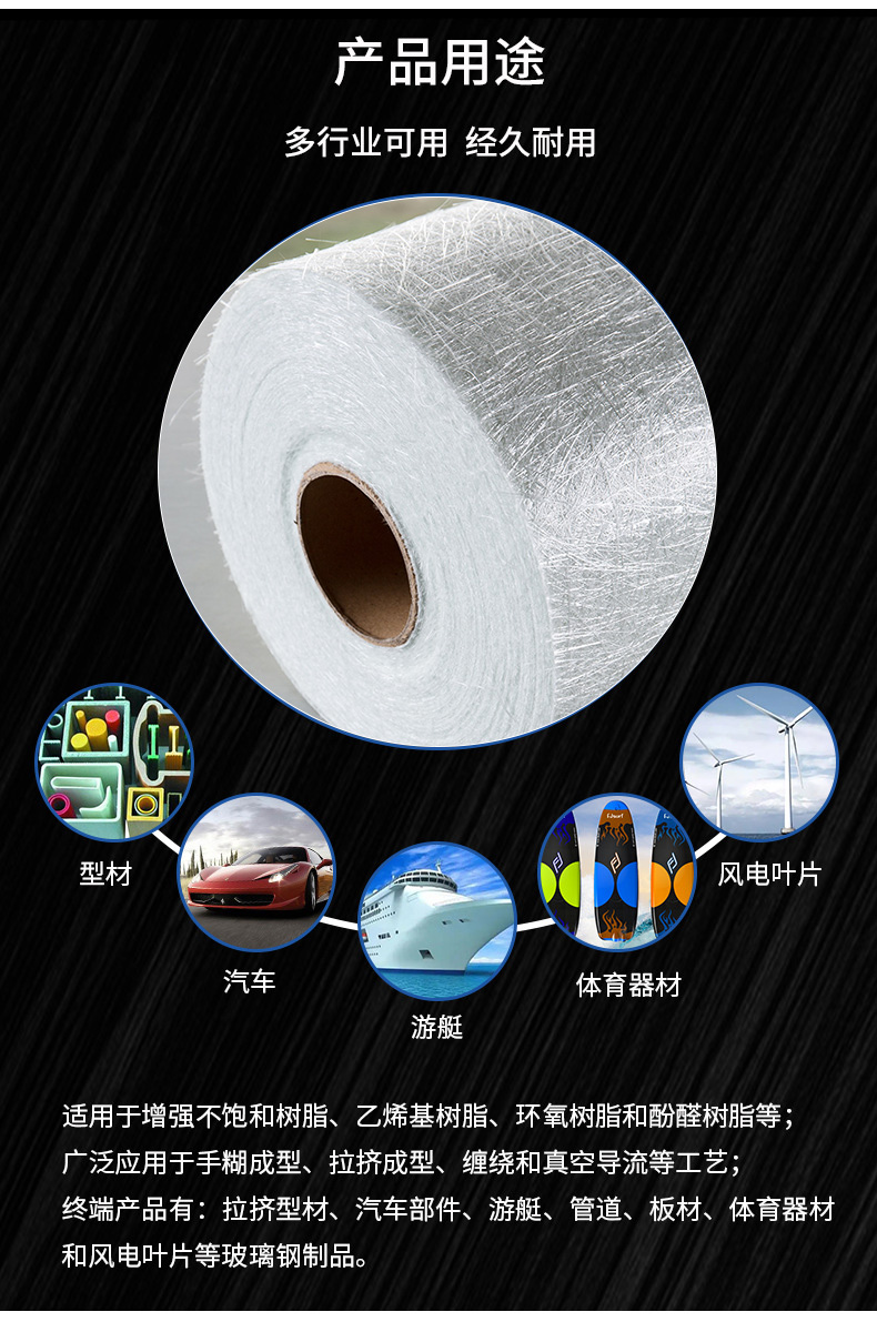 Square cloth short cut felt, alkali free glass fiber composite felt with various specifications, supporting customization