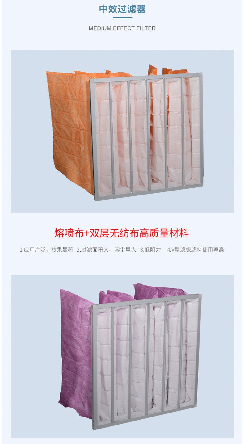 Aluminum alloy frame, medium efficiency bag filter, air bag filter element, central air conditioning filter bag