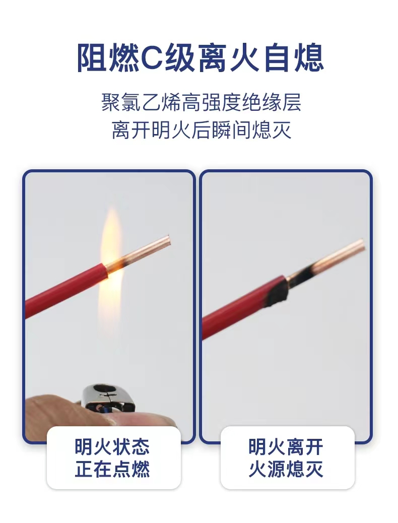 Xinxiayuan BV wire, copper core, polyvinyl chloride insulated flame retardant wire, BVR home decoration wire