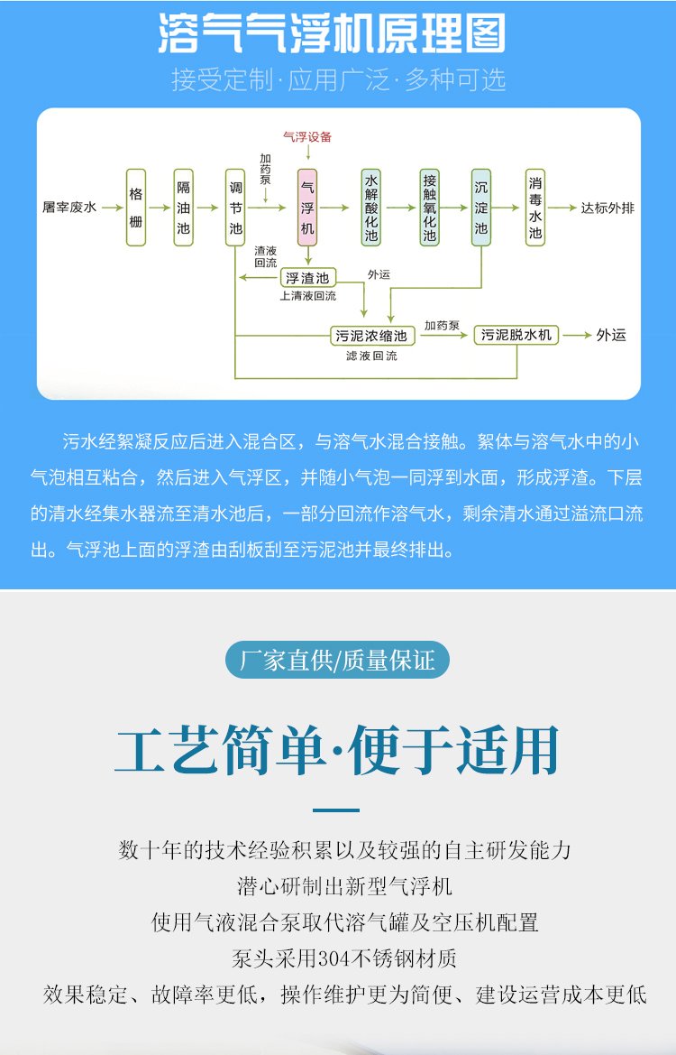 Air Floatation Machine Small Test Air Floatation Equipment Dissolving Air Experiment Air Floatation Equipment Sewage Treatment Equipment