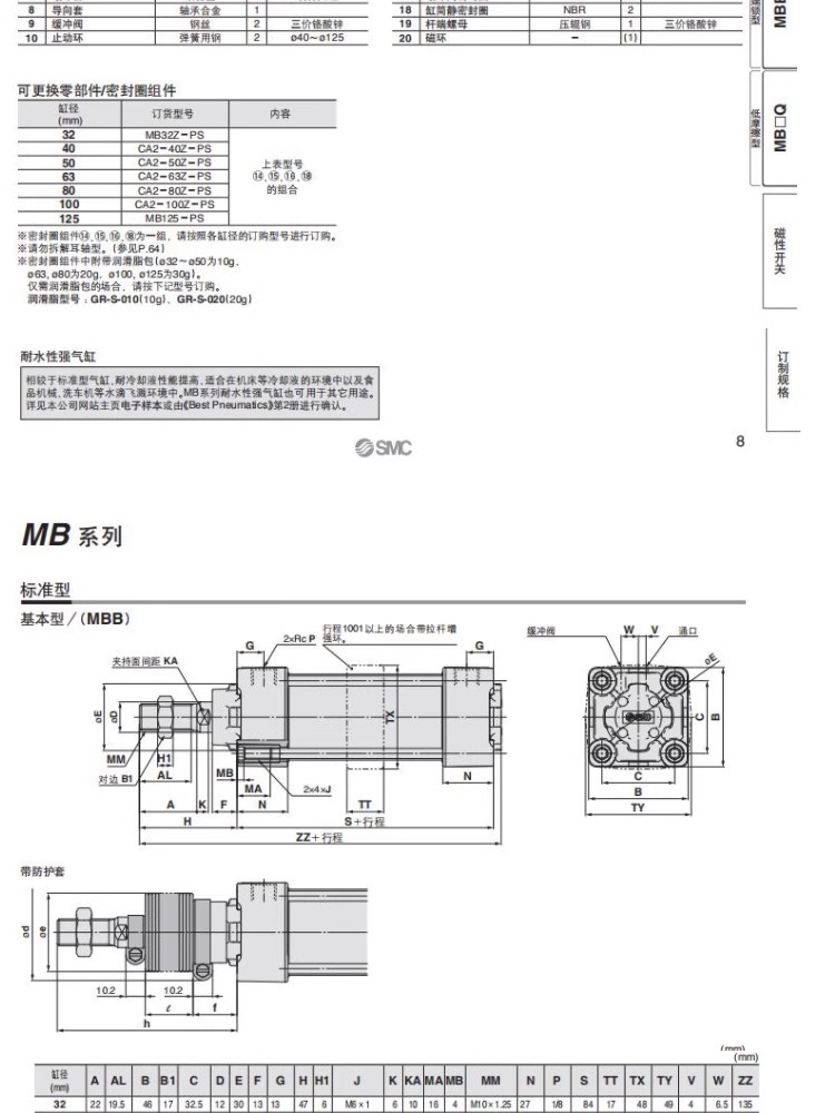 Original genuine SMC cylinder MDBB32/40/50/63/80/100/125-1234567895000CACB