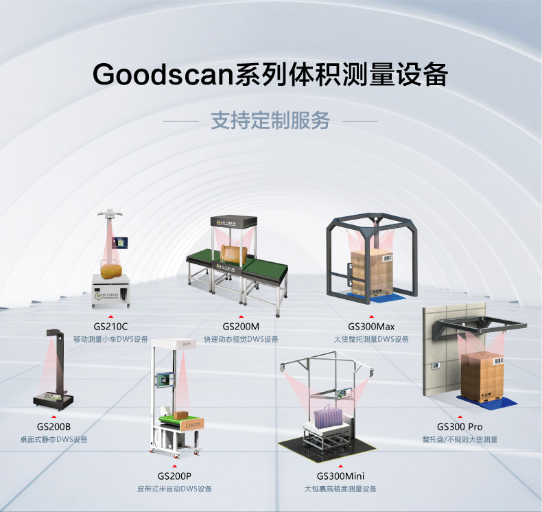 Light curtain volume measurement equipment_ Logistics package e-commerce dynamic DWS equipment_ GM200Pro