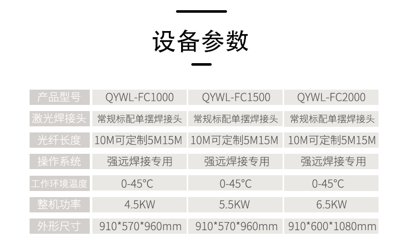 Intense far laser welding of metal stainless steel and aluminum plates Aerospace laser spot welding machine Integrated laser welding machine