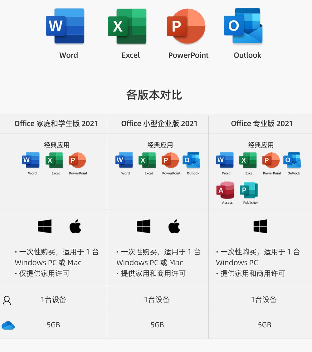 Office 2019 Family Student Edition Office 2016 Family Student Edition Office 2021 Family Student Edition