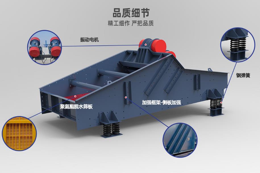 Dehydration vibrating screen, desilting and desanding vibrating screen machine, tailings desilting and straight line dewatering screen