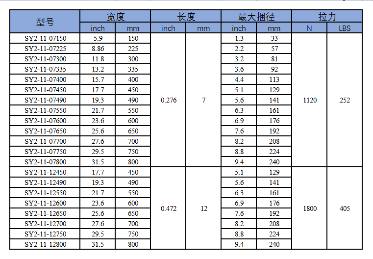 Stepped stainless steel strapping 304 material single hook multiple locking strapping 7MM10MM