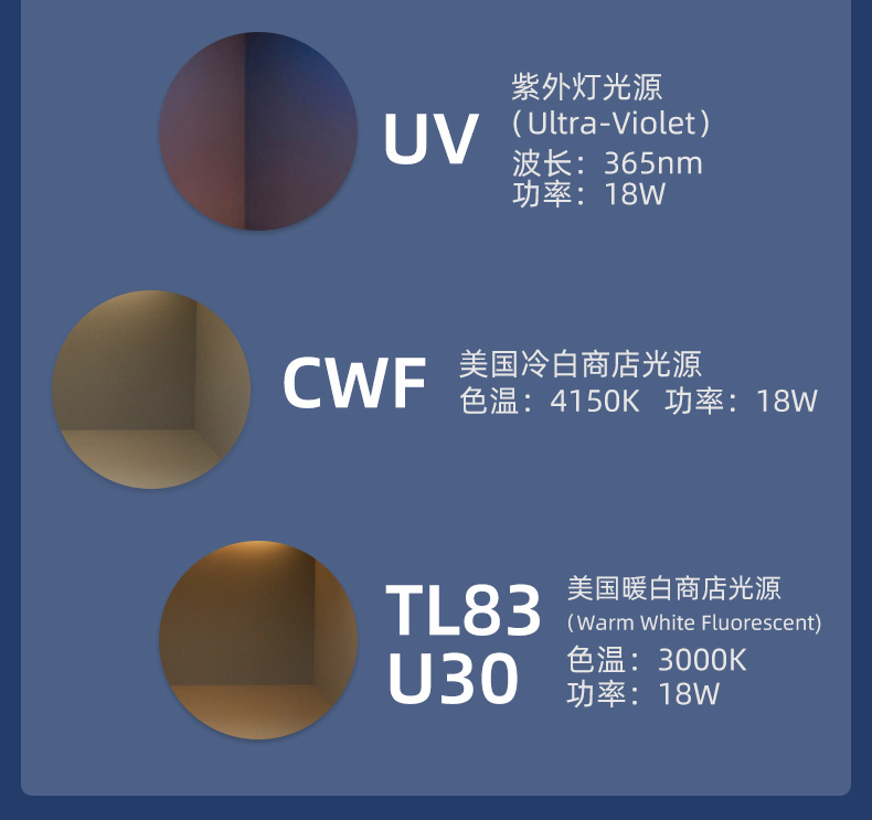 4567 light source color comparison and color matching light box D65 international standard light source box Textile printing hardware sample box