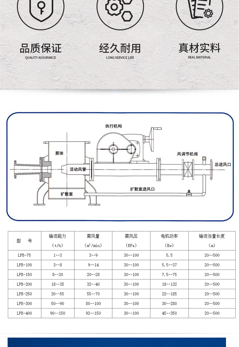 Powder conveying pump Pneumatic conveying equipment Material sealing pump Ash conveying machine Factory source