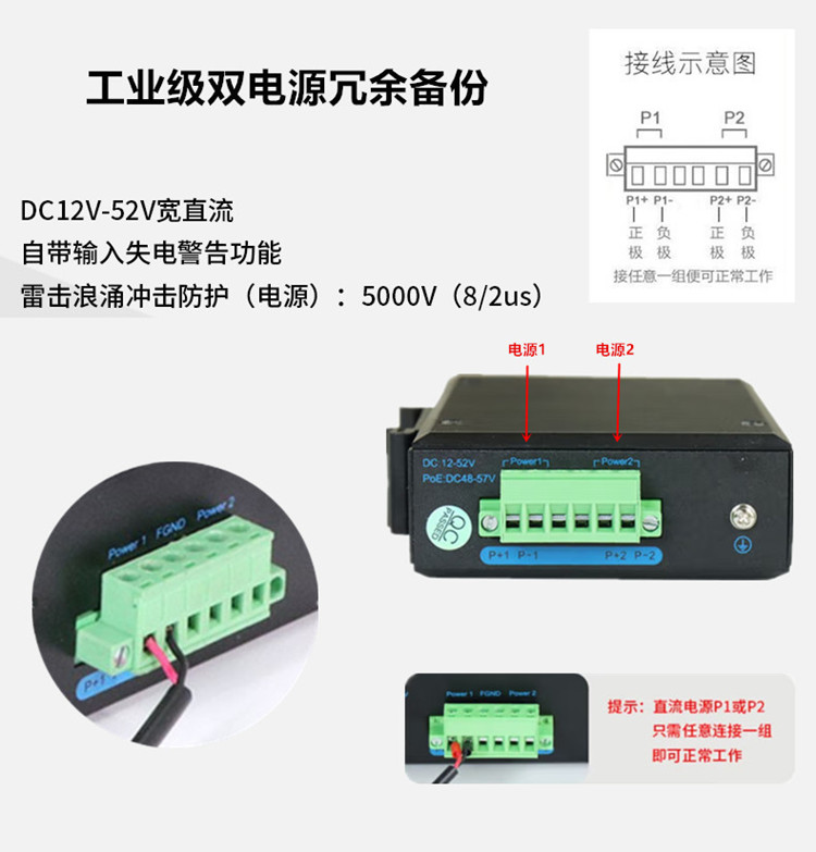 Industrial grade fiber optic transceiver optoelectronic converter, full gigabit 4 optical 16 electrical DIN card rail SFP switch