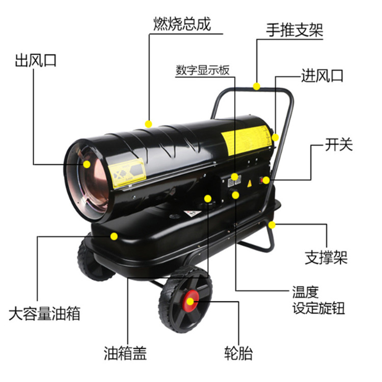 Hunan Zhangjiajie provincial electric warm air locomotive room Fan heater 15KW electric Fan heater