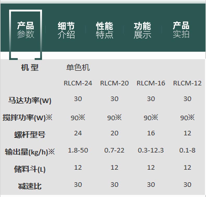 Color Master Machine Injection Molding Raw Material Color Master Metering and Mixing Equipment Screw Type Color Master Raw Material Proportional Additive