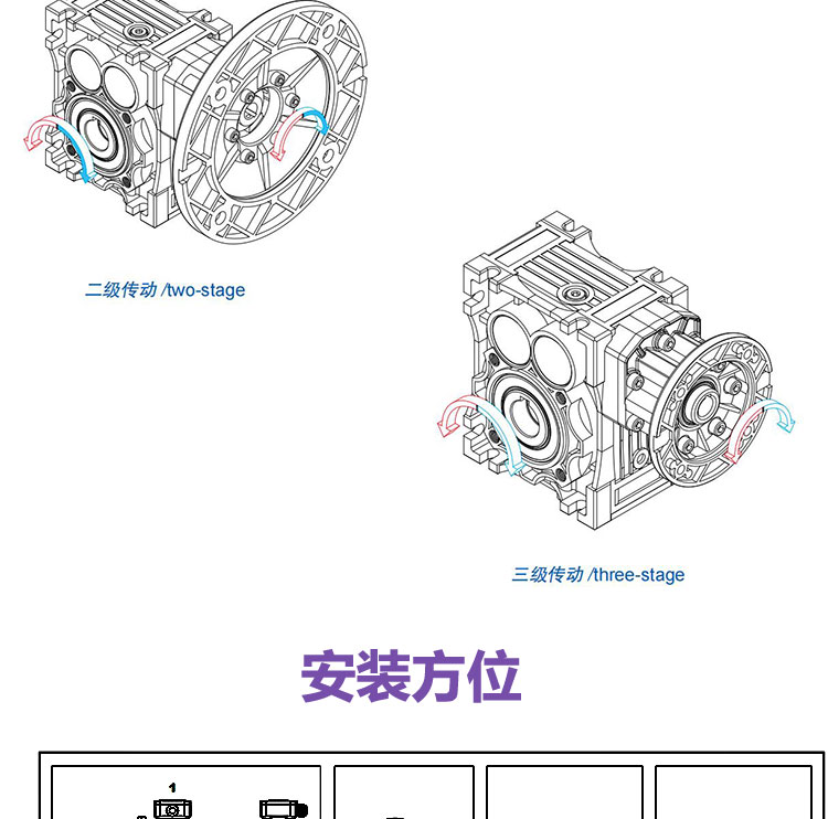 1.1kw6P good running smoothness quasi Hyperboloid bevel gear helical reducer