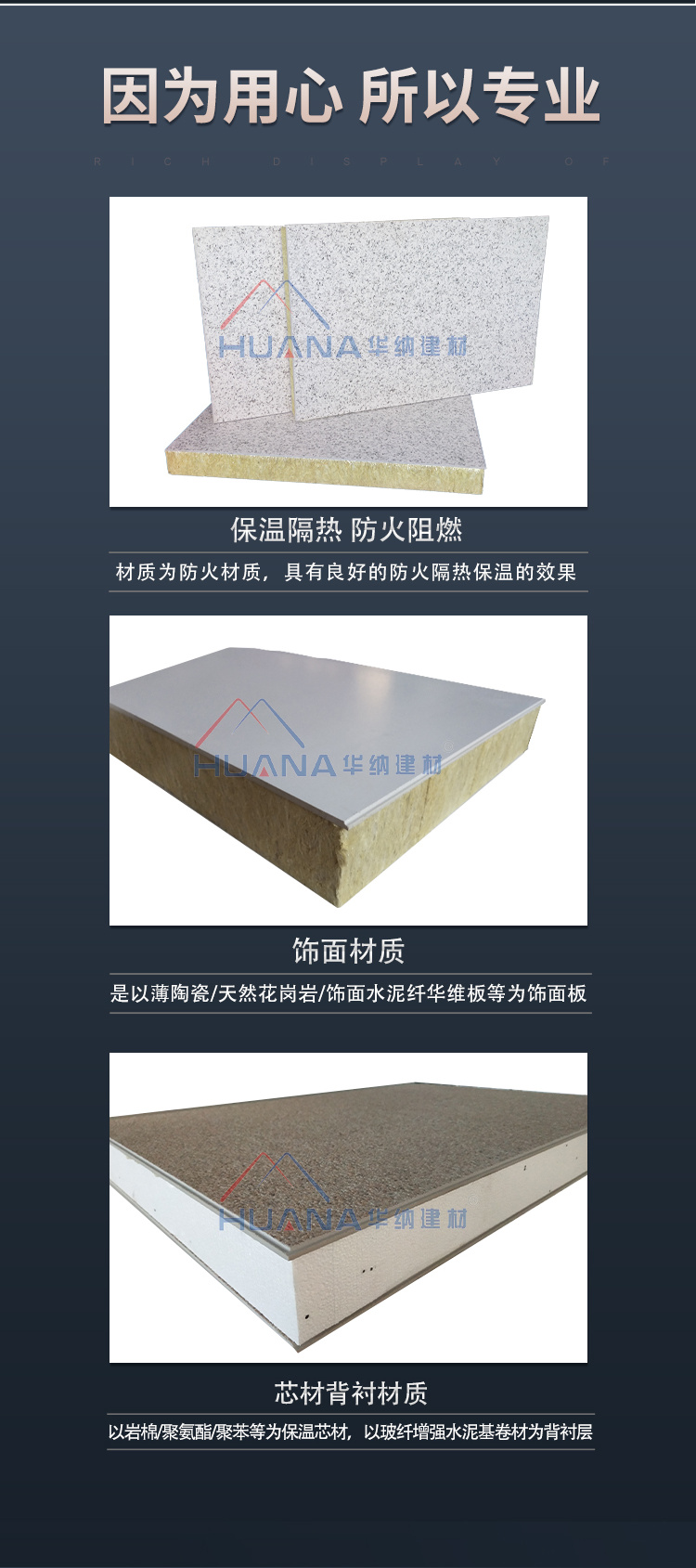 Warner insulation decoration integrated board, exterior wall insulation integrated board, decorative layer, insulation layer optional