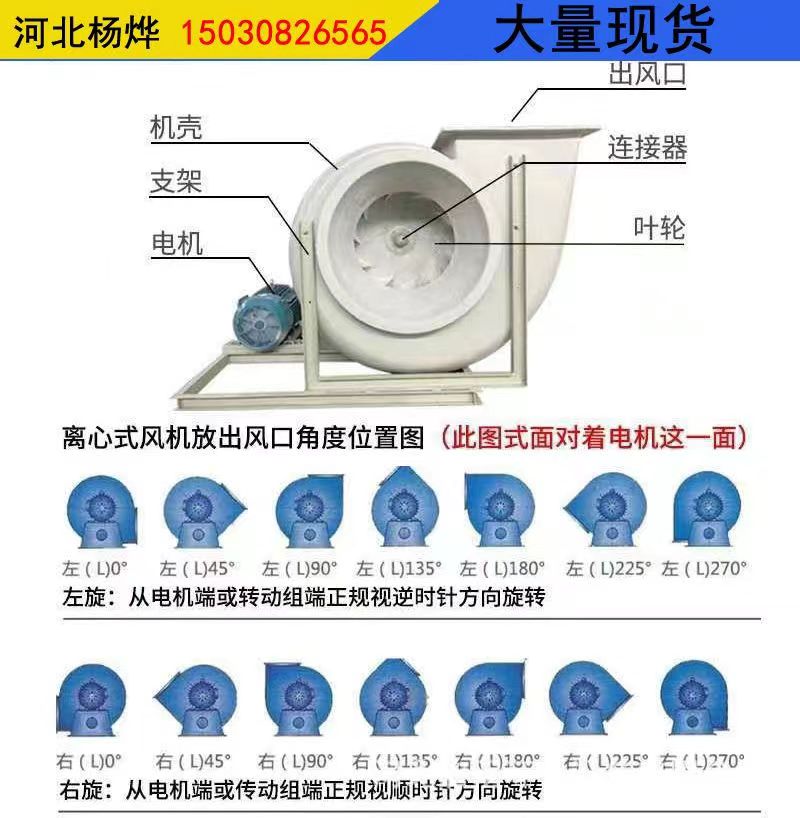 FRP fan, high-pressure centrifugal fan, anti-corrosion, explosion-proof, variable frequency, acid and alkali resistance, corrosion resistance