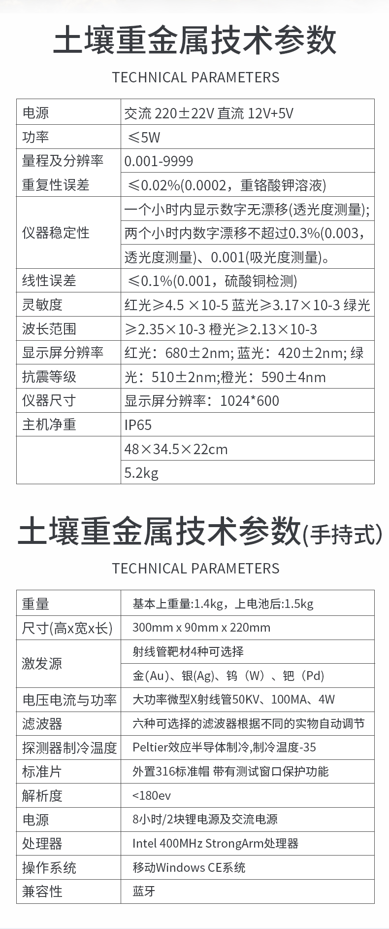 Tianyan Soil Trace Element Detector TY-TRX04 Soil Fertilizer Plant Nutrient Tester