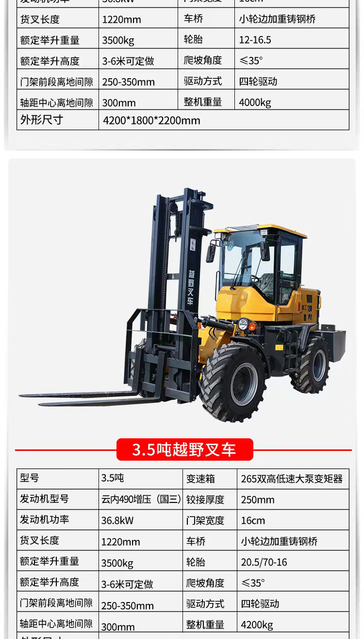 GN30 short 3 ton off-road forklift, four-wheel drive multifunctional integrated stacker truck, widely used in China