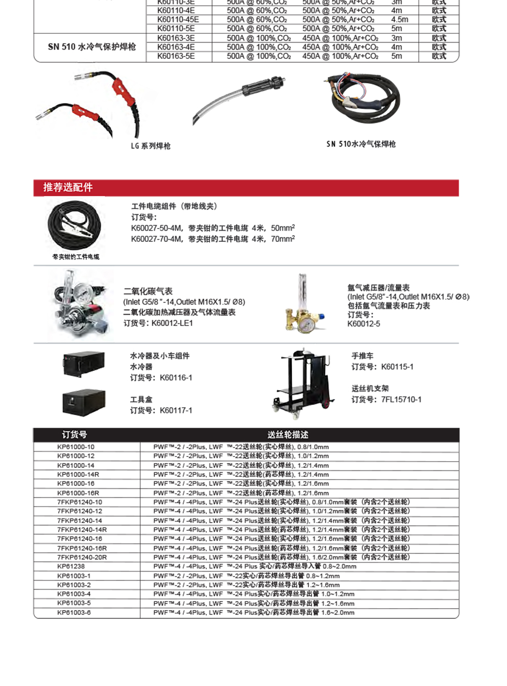 Lincoln welding machine OPTIMARC CV 350P gas shielded welding pulse welding CNC function