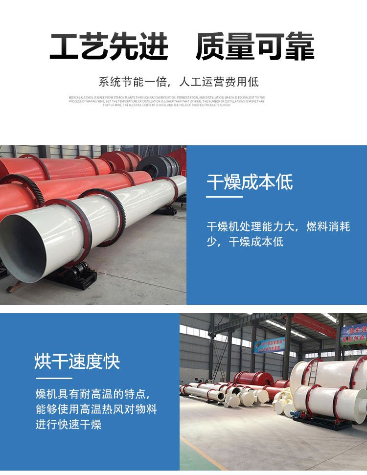 Drum dryer, corn, wheat, bean residue, distiller's grains, feed, slime, sawdust, sand, Manure drying equipment