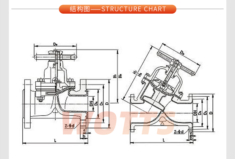 Manual rubber lined diaphragm valve G41J-10 cast iron cast steel anti-corrosion power plant national standard British standard Jingtan electric pneumatic