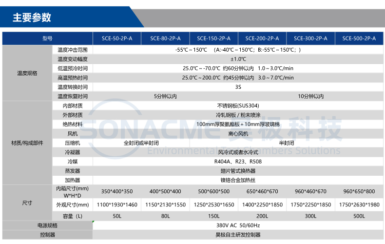 Cold and hot shock test chamber Haoji two slot two compartment temperature shock chamber high and low temperature shock test chamber