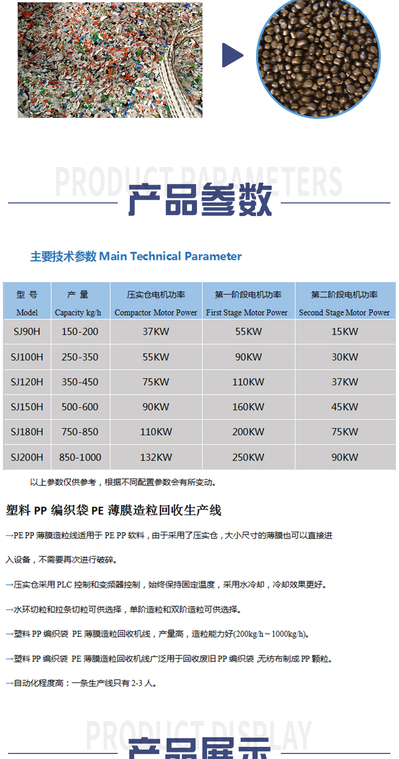 PEPP film granulation production line plastic crushing granulator waste woven bag regeneration granulation equipment customization