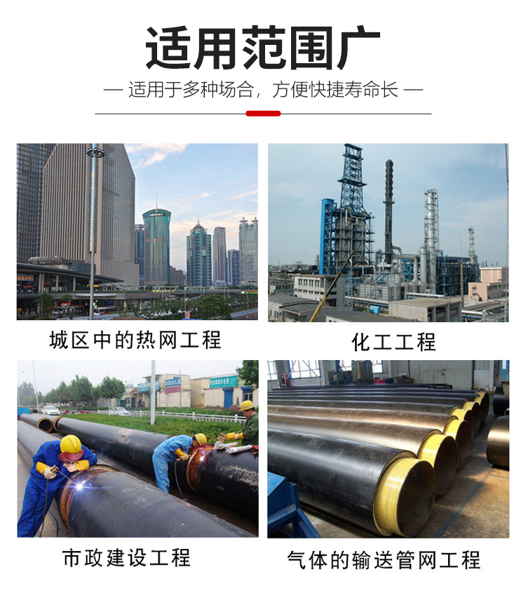 Fangda heat transmission pipeline modified foam insulation pipeline prefabricated directly buried polyurethane insulation steel pipe