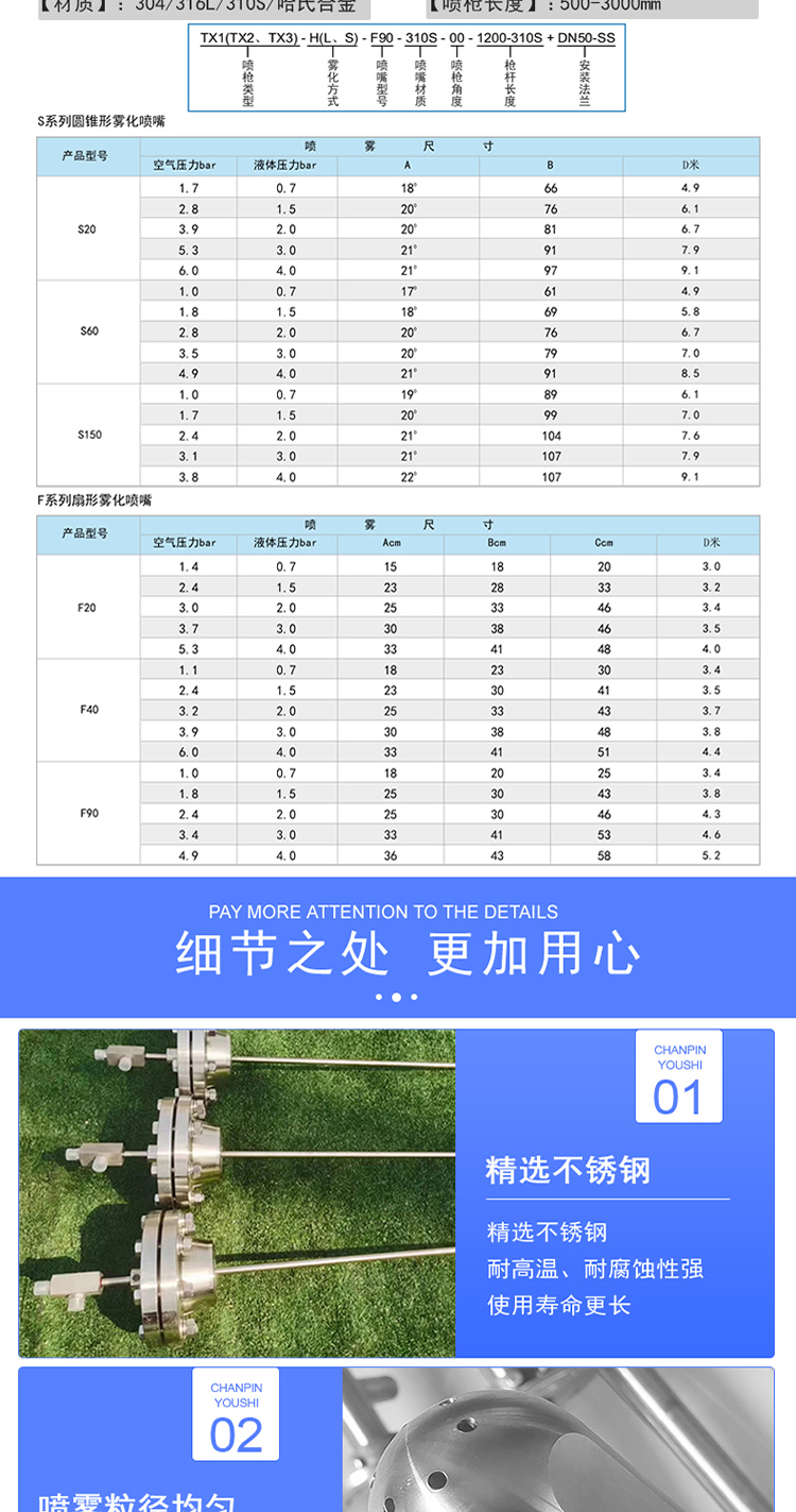 Cooling and quenching nozzle head in the flue of biomass boiler desulfurization and denitrification spray gun