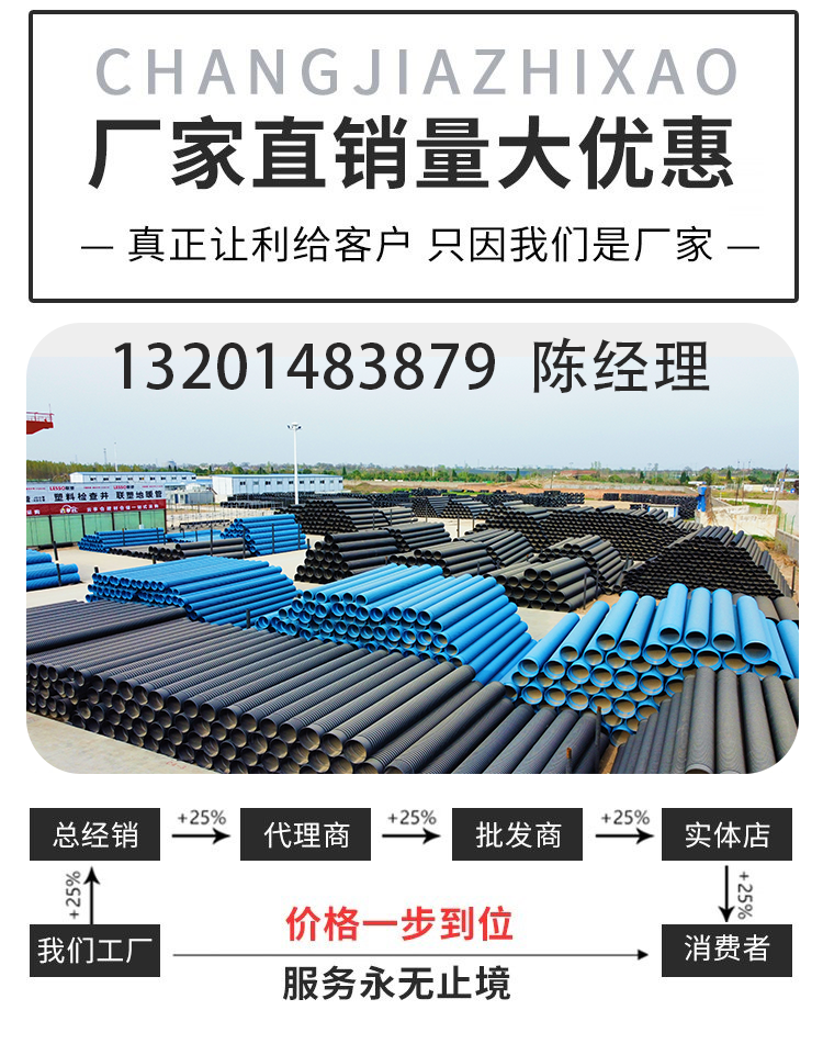 Reinforced spring PVC flexible flexible permeable pipe, lawn garden, green square, underground seepage drainage pipe