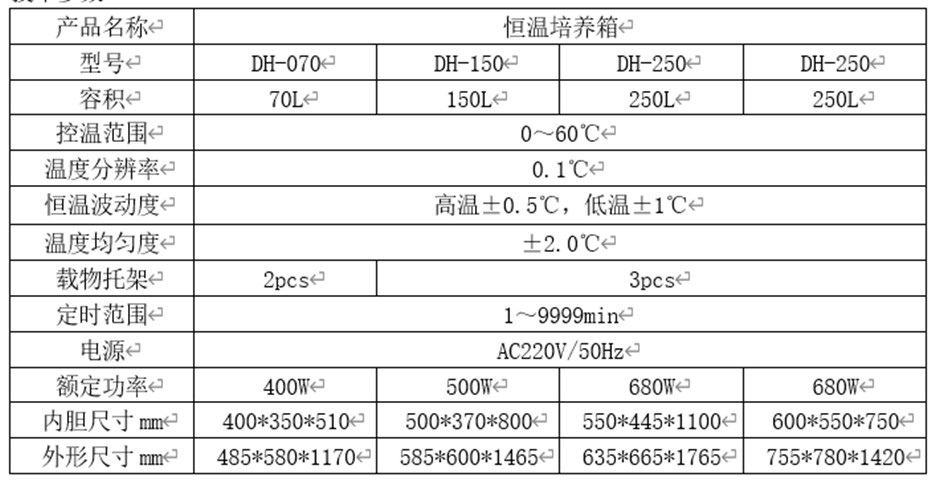 Shibei 0-60 ° C constant temperature test equipment DH-150 low-temperature constant temperature box for refrigeration and heating bidirectional temperature regulation