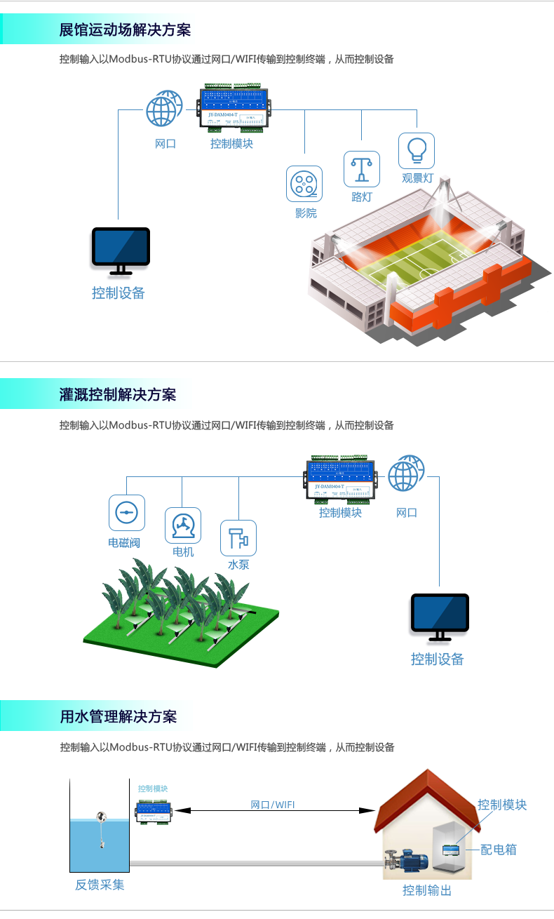 DAM0404-T 4-way network remote control relay switch controller 4-way switch alarm detection