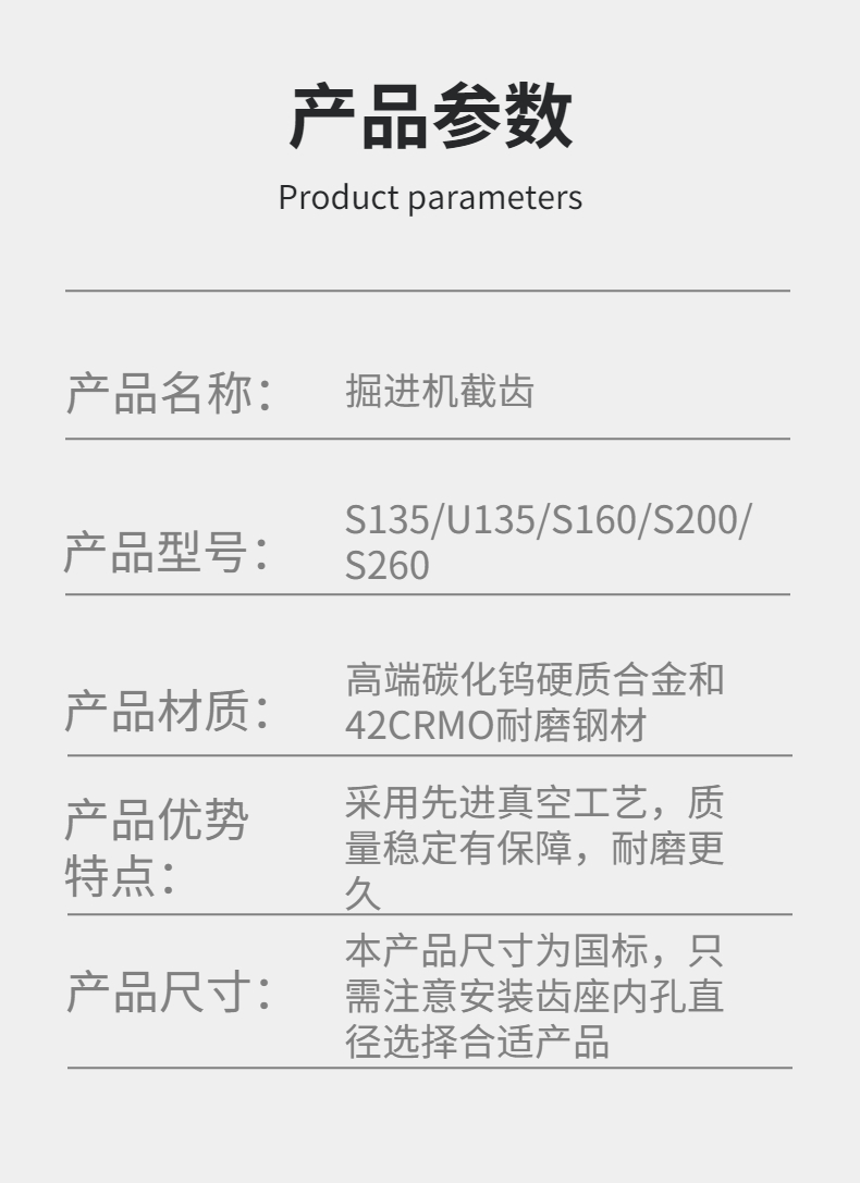 Factory price of wear-resistant drill bits for vacuum welding, milling and excavation of excavation machine cutting teeth used in the construction of subway tunnels directly operated by factories