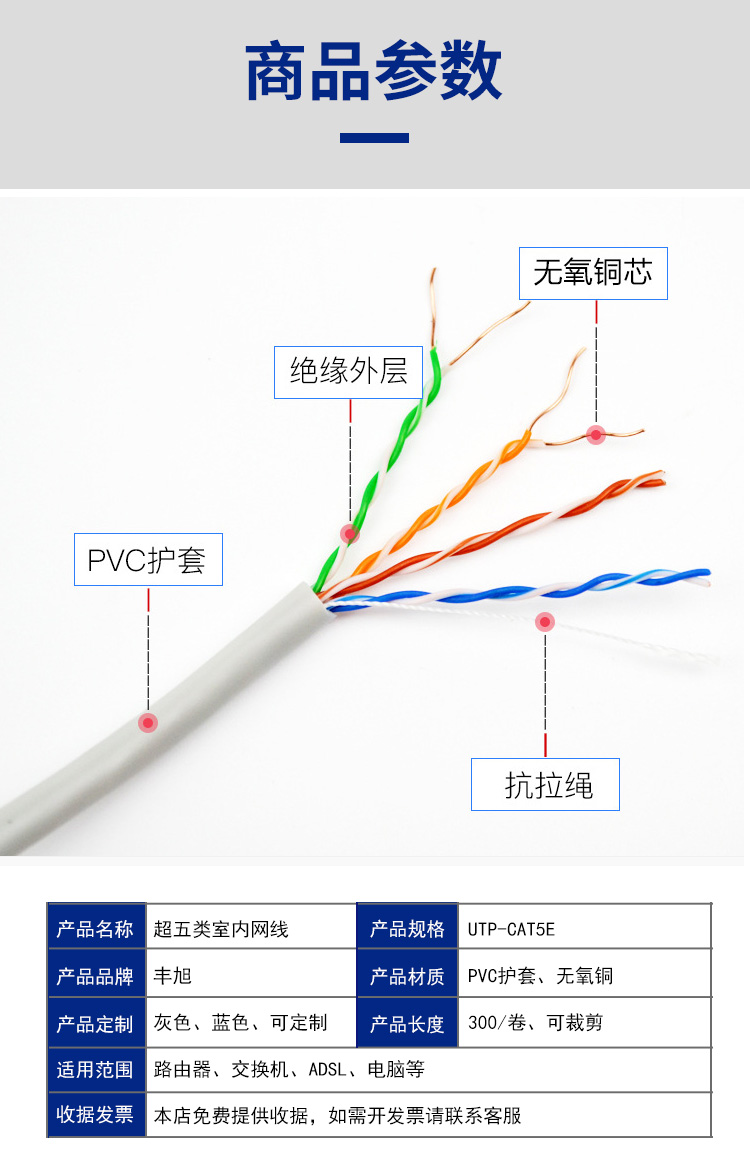 UTP-CAT5E Super Class 5 Indoor Network Cable PVC Sheath, Oxygen Free Copper Material