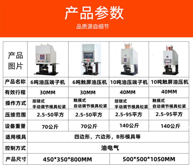 Multifunctional upgrade of oil pressure terminal machine, no need to change mold for shaft, hexagonal hydraulic crimping machine 6-20T