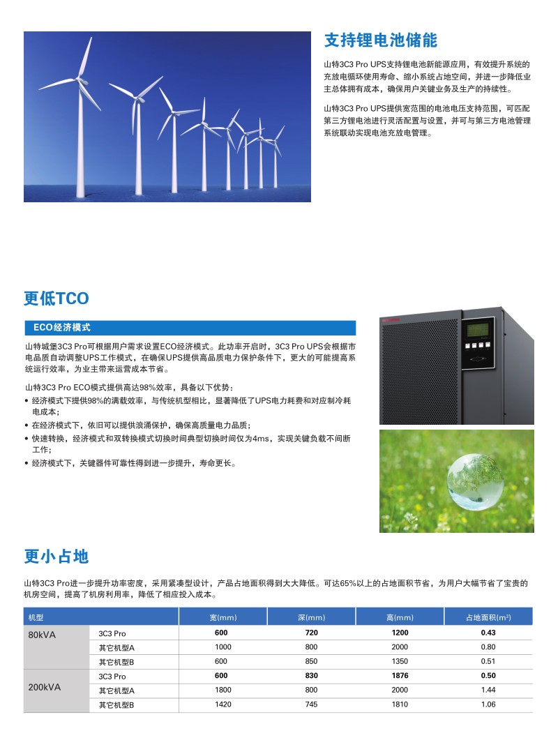 Shante UPS power supply 3C3 PRO 200KS 200KVA/180KW safe, environmentally friendly, and stable online conversion