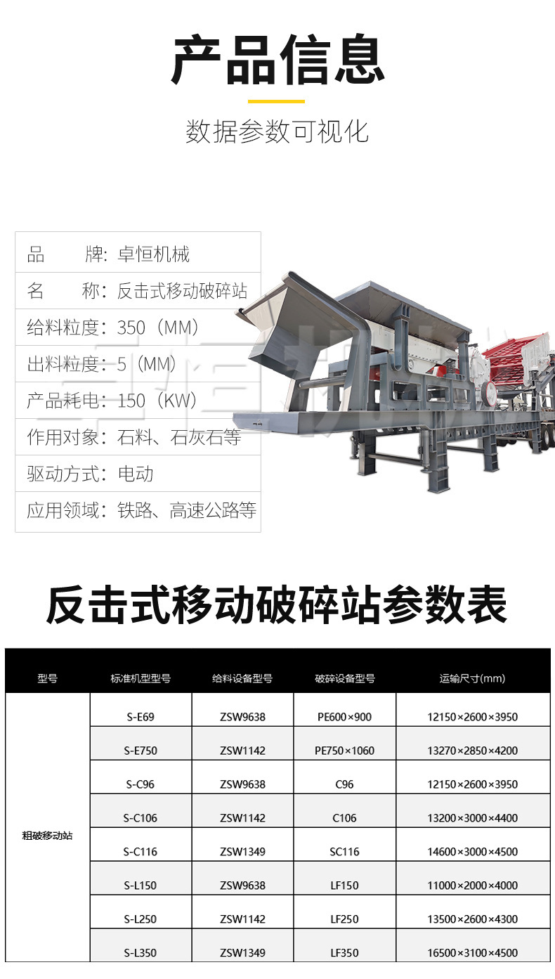 Counterattack mobile crushing station tailings construction waste mobile crusher mining crushed stone production line Zhuoheng