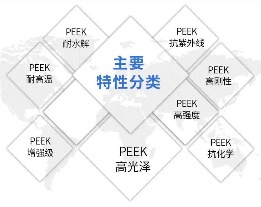 PEEK UK Wiggs 450G pure resin medical grade, chemical resistance, corrosion resistance, high temperature resistance, injection molding grade, extrusion grade