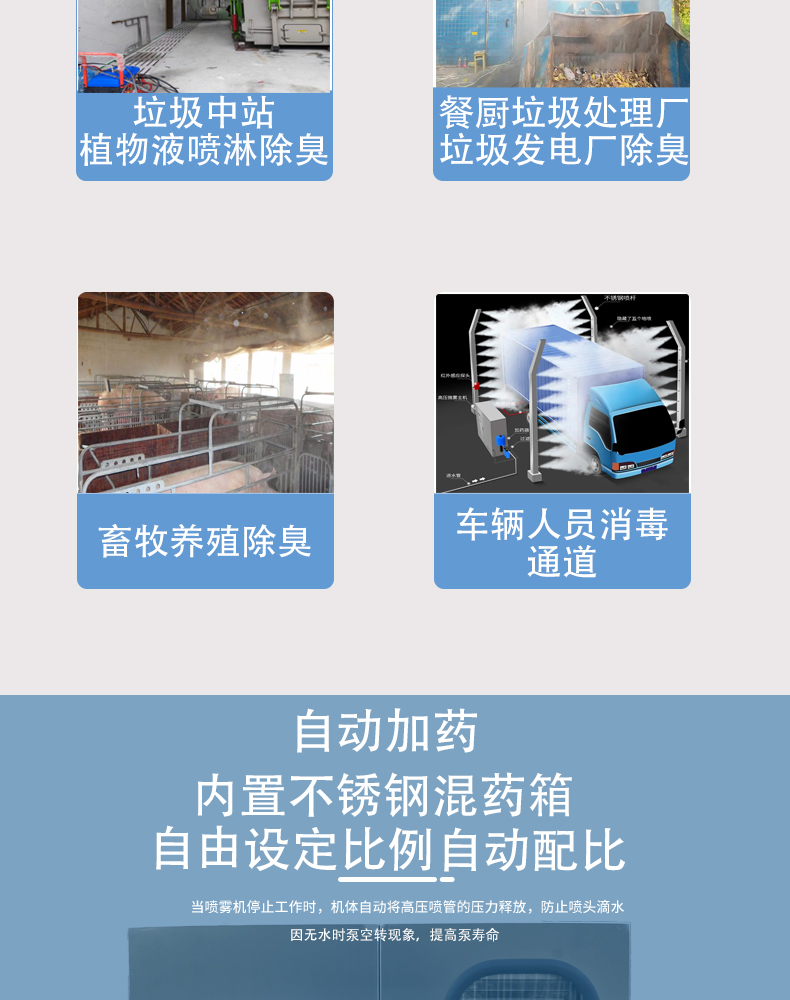 High pressure spray system of spray deodorization equipment in Medalin waste compression station automatic dispensing of stainless steel material