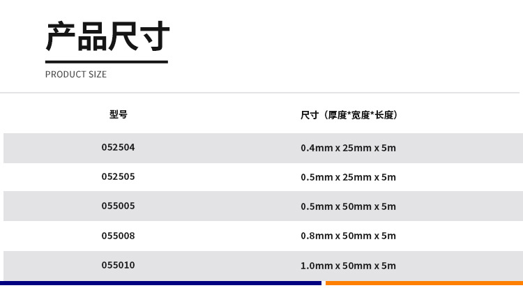 High and low temperature resistance, sealing, moisture-proof, self melting silicone electrical tape, high-voltage power insulation, self-adhesive tape