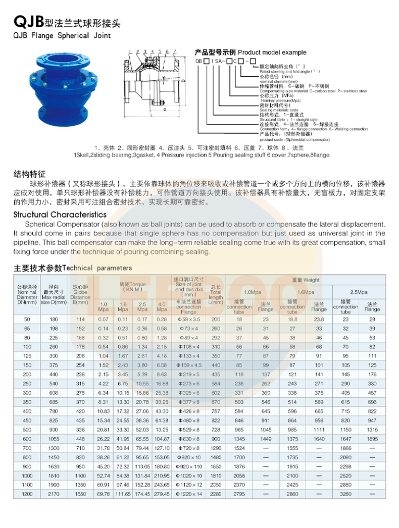 Spherical Compensator Thermal Pipeline Rotary Compensator Joint High Temperature and Corrosion Resistance LEEBOO/Libo