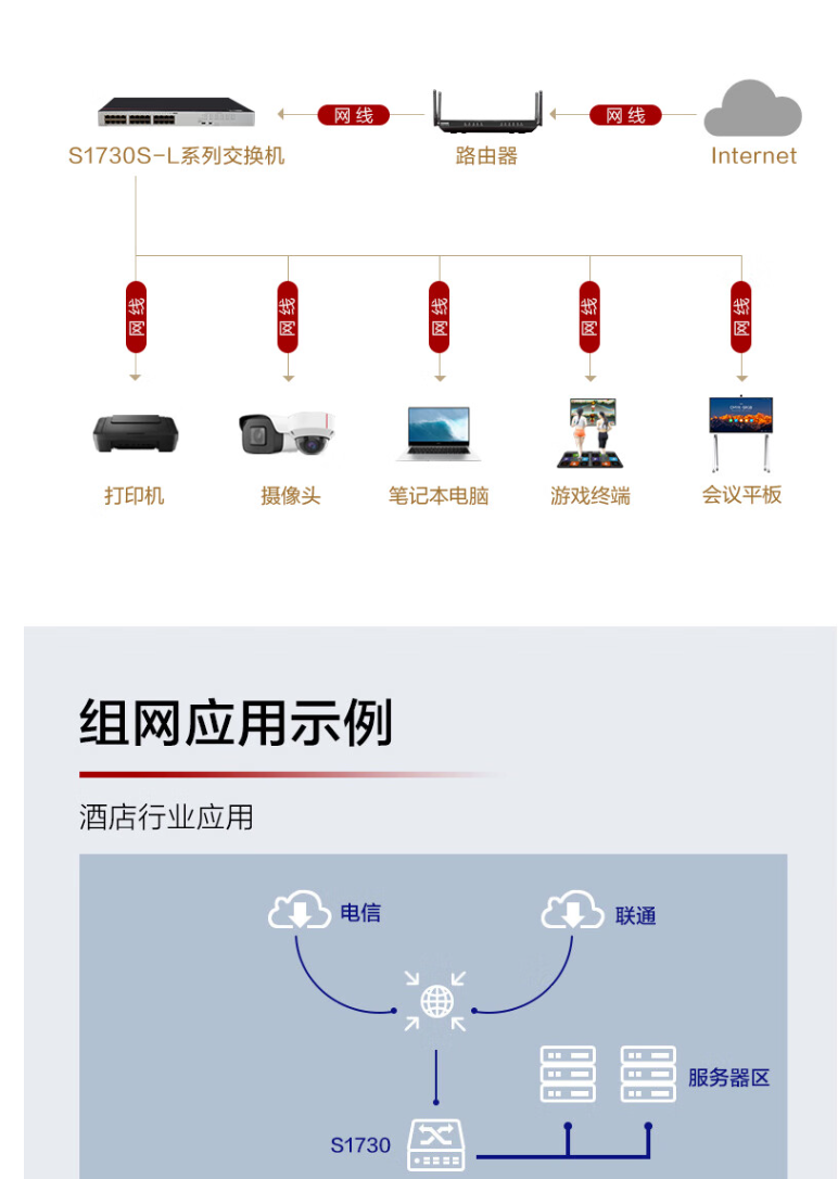 Shutong Smart Selection POE Power Supply Switch 24 Port Gigabit Electric S1730S-L24PR-A Rack Network Cable Splitter