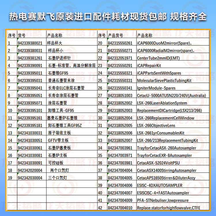 Spot Baoyou Thermoelectric/Thermophile 942339030471 silver Ag code Hollow-cathode lamp imported with original packaging