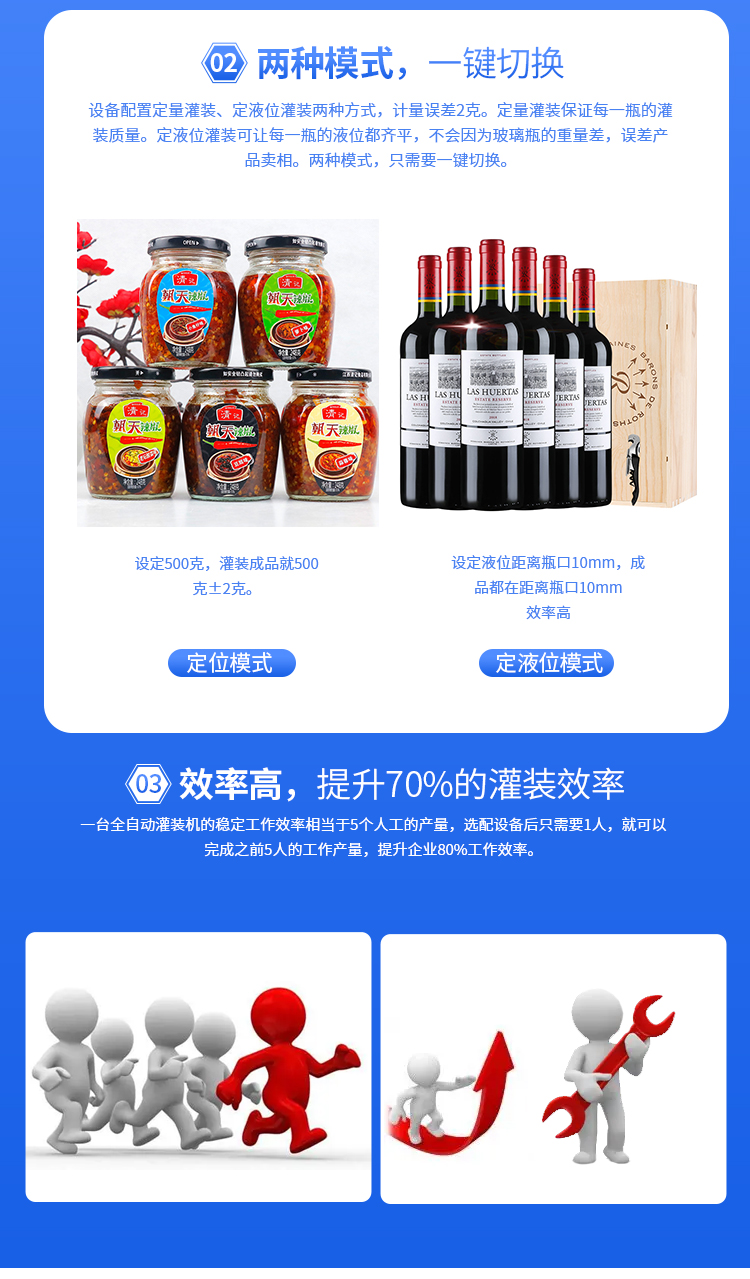 Automatic chili sauce filling machine 4-head soy sauce bottling machine vinegar canning machine peristaltic pump liquid packaging production line