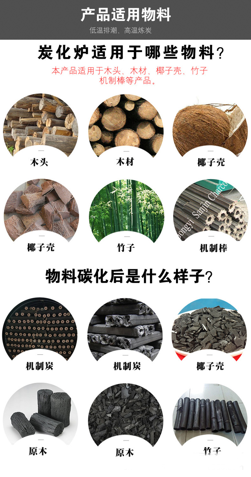 Household small horizontal carbonization furnace energy-saving and environmentally friendly smokeless raw wood carbonization machine mechanism carbon bamboo sawdust carbonization furnace