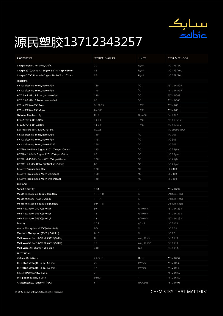 Saber Foundation Cold and Impact Resistant Injection Molding Grade PC+PBT 357X Electrical Components Lighting Fixture Application