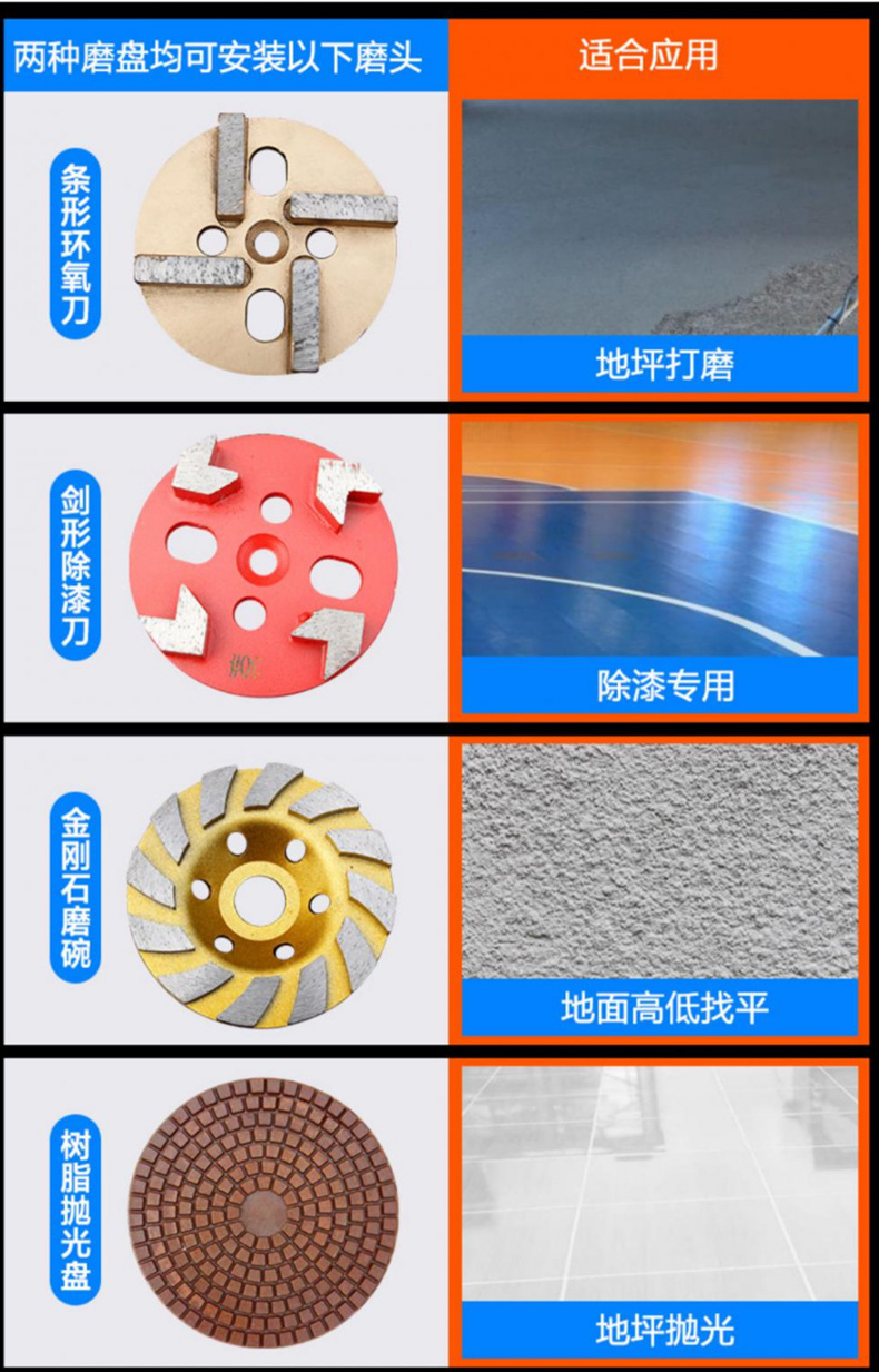 Zhongjincheng Machinery Heilongjiang Jixi Ground Polishing Machine Manufacturer Changde Concrete Surface Polishing Machine